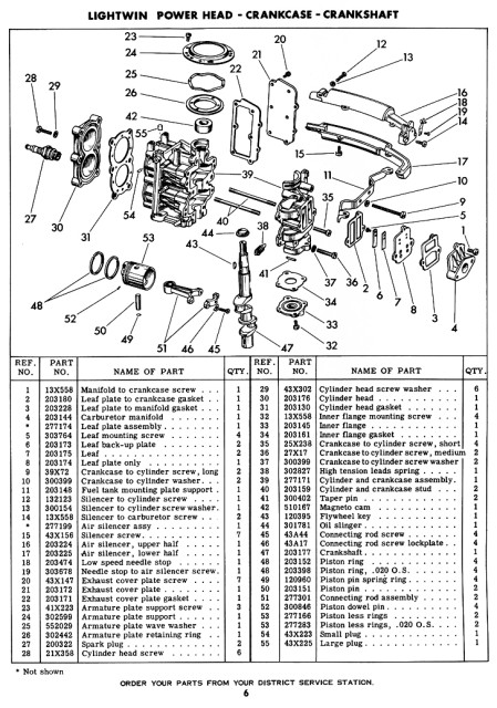 Evinrude Lightwin 3012 Parts Manual Page 6