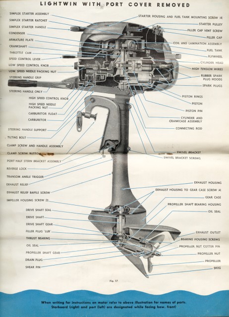 Evinrude 3012 Owners Manual Page 14, 15